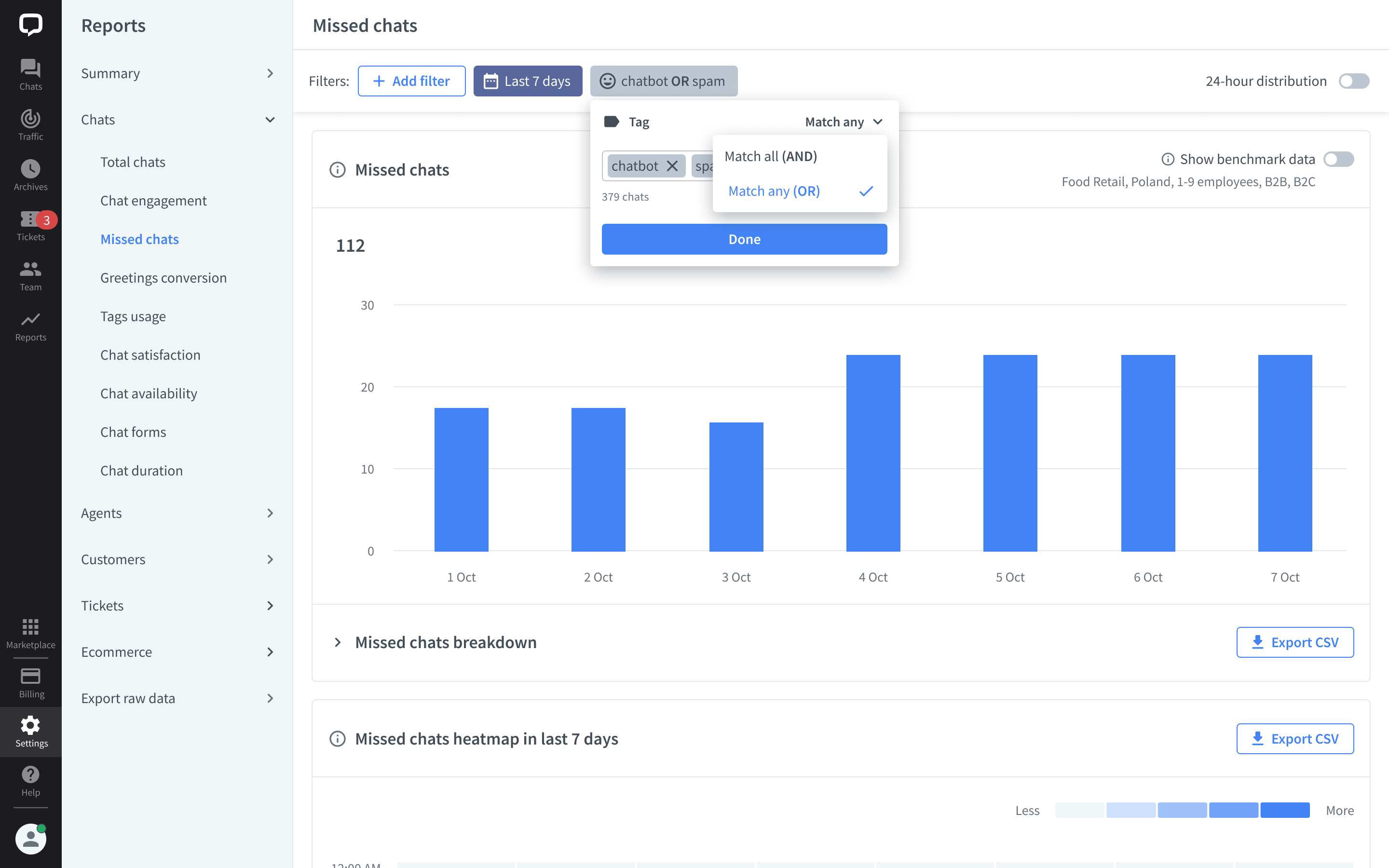 Filter data in LiveChat reports